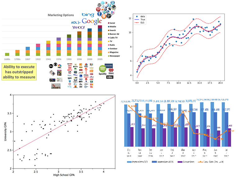 i4conAnalytics why us png